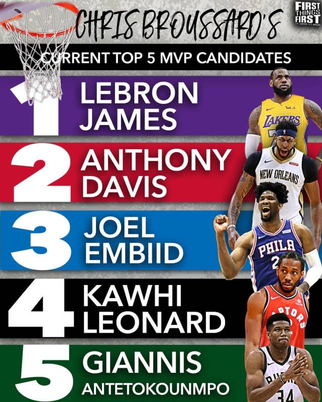 上半场前2 上半场前2