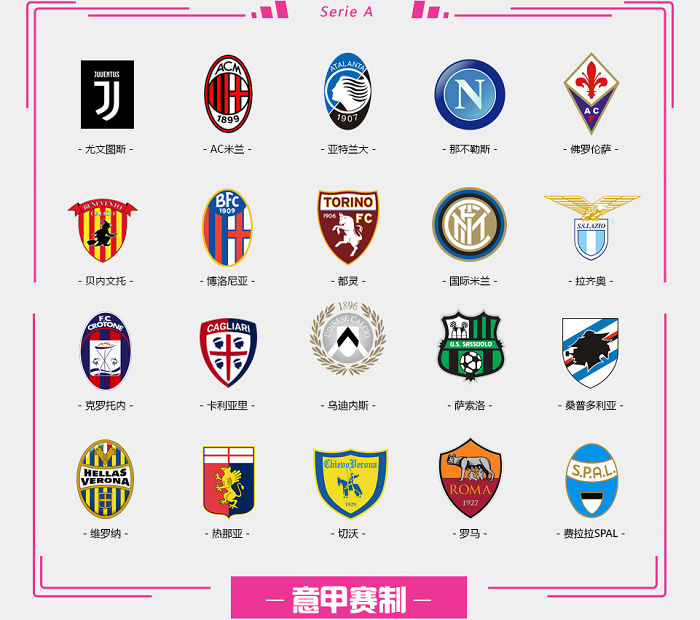 训练强度与 训练强度与